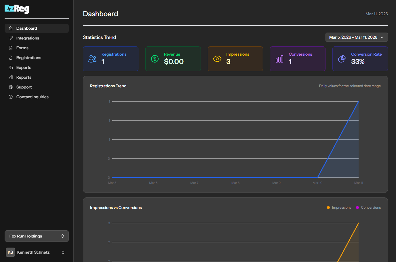 EzReg dashboard screen